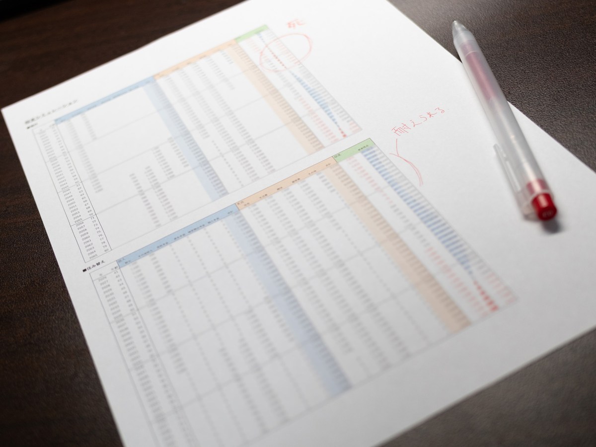 ドールおじさん家を買う（たぶんかうんじゃないかな）